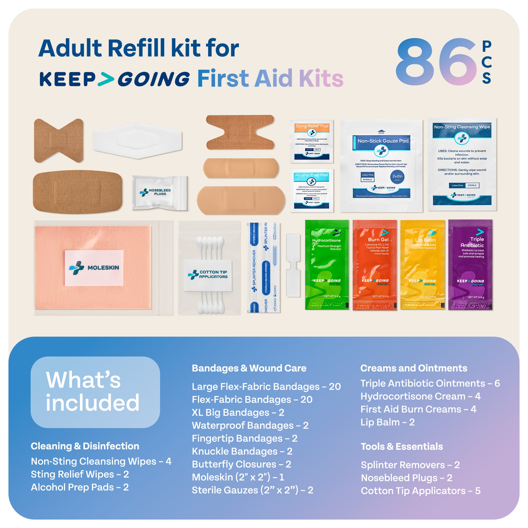 Standard GoKit Refill (86 Pieces)