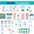 First Aid GoKit (130 pcs)