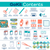 First Aid GoKit (130 pcs)