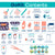 First Aid GoKit (130 pcs)