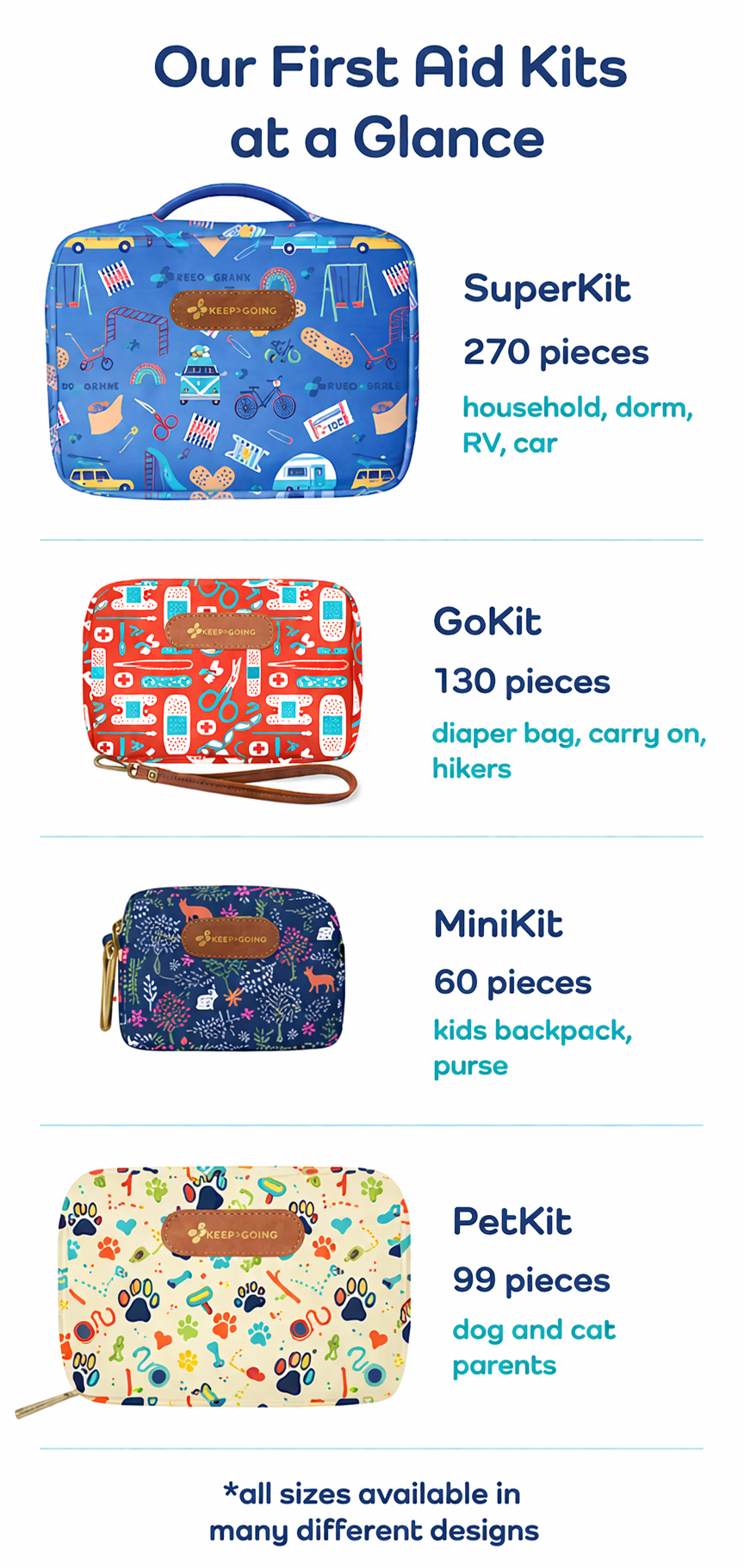 Gift Image