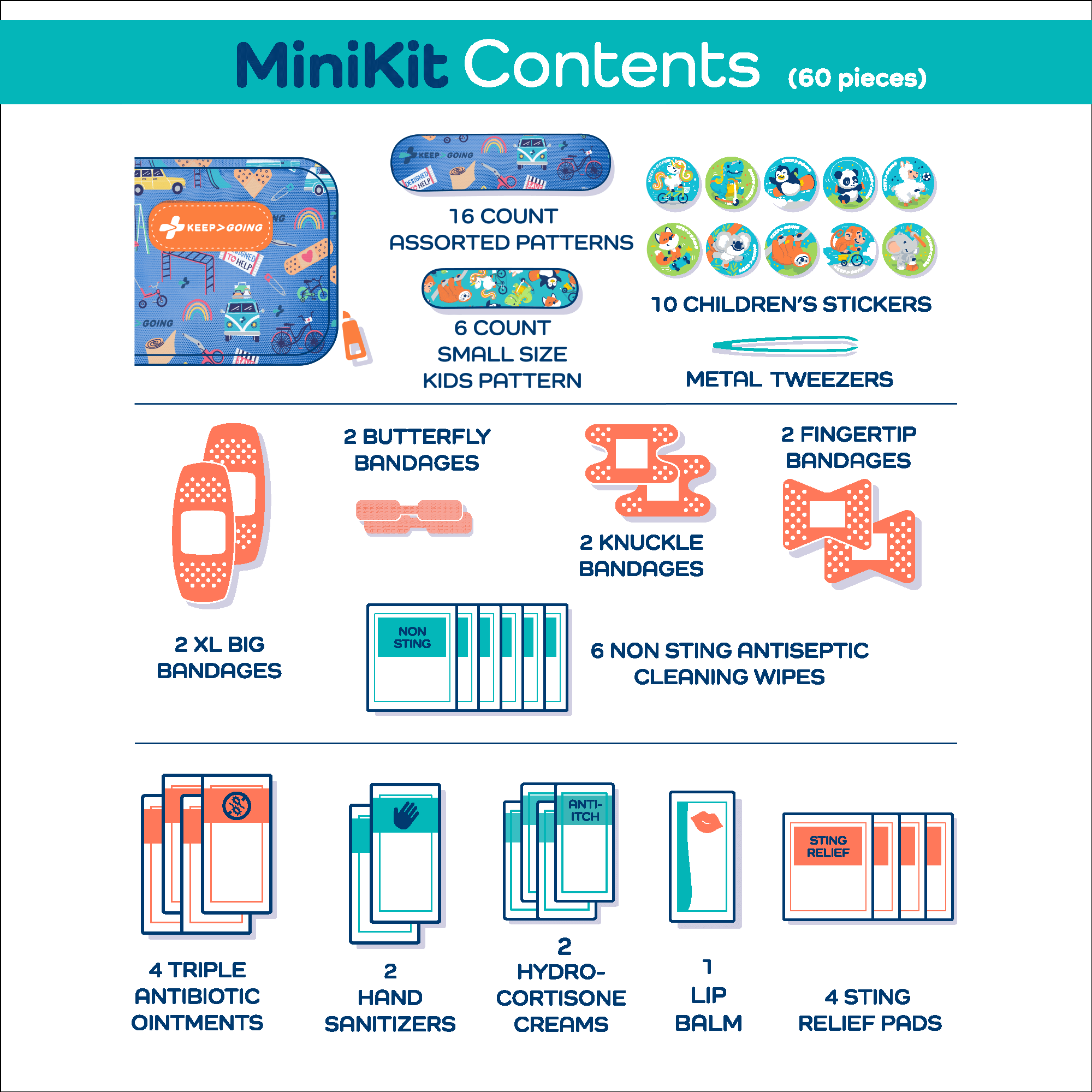First Aid "Loaded" MiniKit (60 pcs)