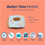 First Aid "Loaded" MiniKit (60 pcs)