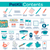 Pet First Aid Kit Dogs (99 pcs)