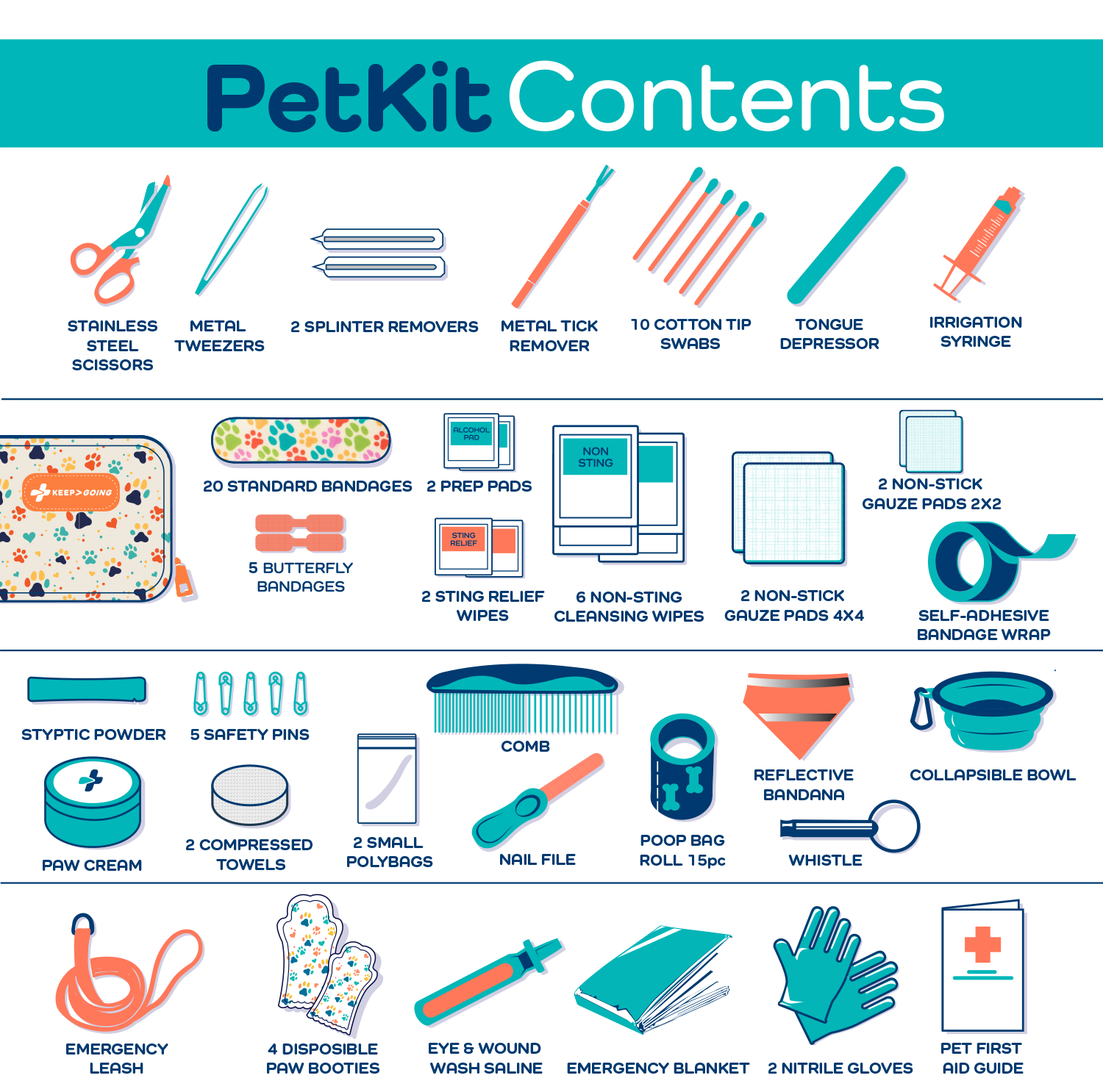 Pet First Aid Kit Paws (99 pcs)