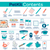 Pet First Aid Kit Paws (99 pcs)