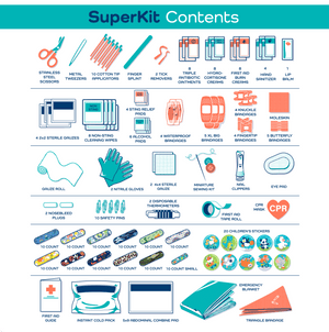 First Aid SuperKit (270 pcs)